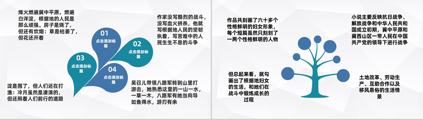 中国近代经典文学作品孙犁代表作《白洋淀纪事》名著赏析与好句摘抄PPT模板-7
