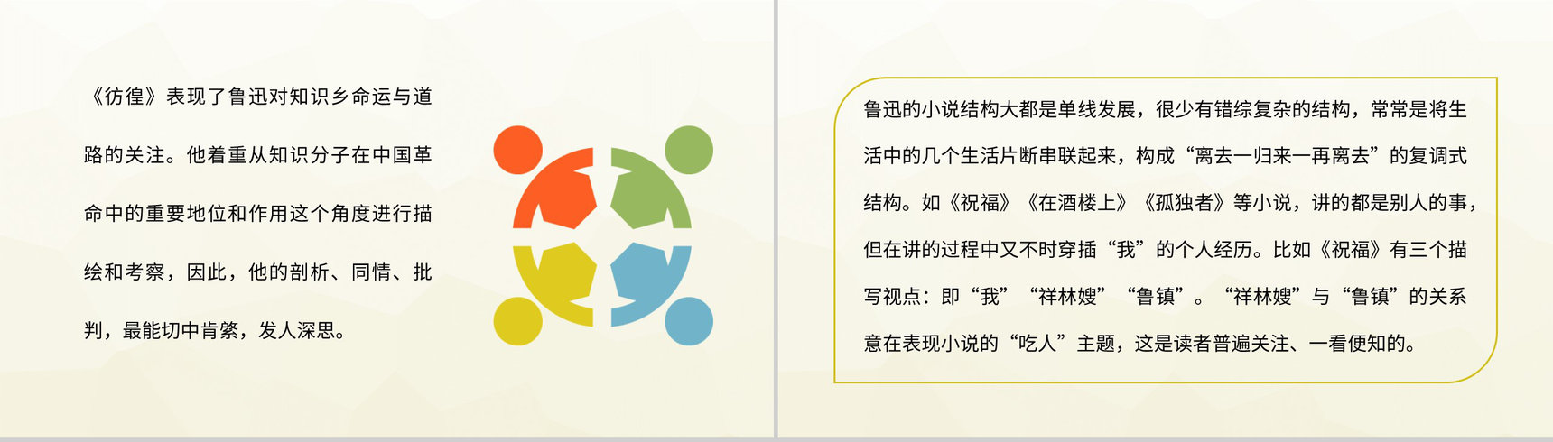 鲁迅著名小说集《彷徨》作品艺术特色鉴赏名著解析课件PPT模板-4