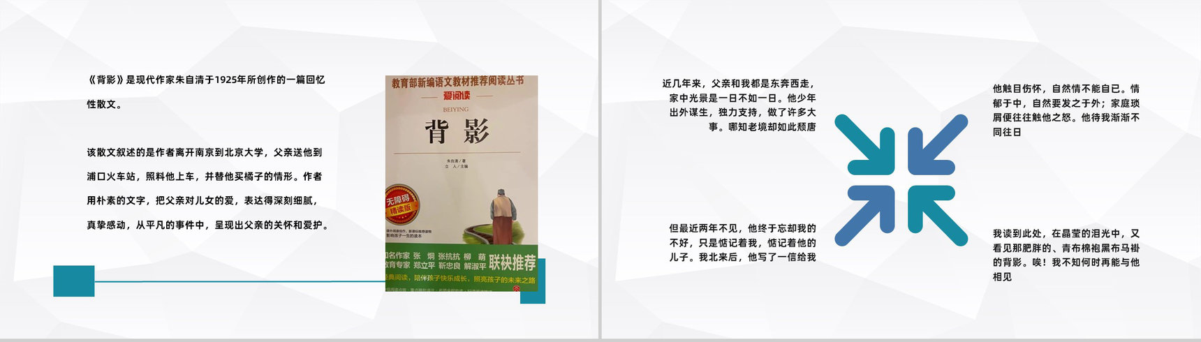 中国现代散文家朱自清作品《背影》作品简介知识点梳理课件PPT模板-4