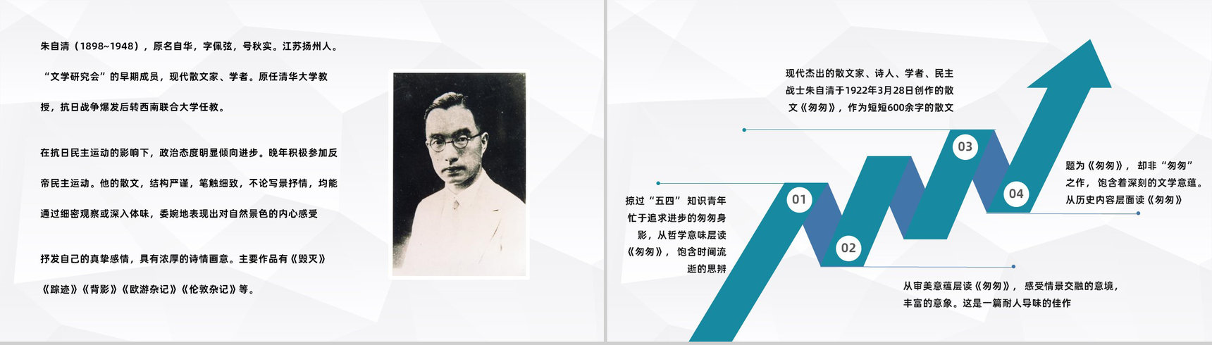 现代文学家朱自清著名散文《匆匆》作品导读鉴赏课件通用PPT模板-4