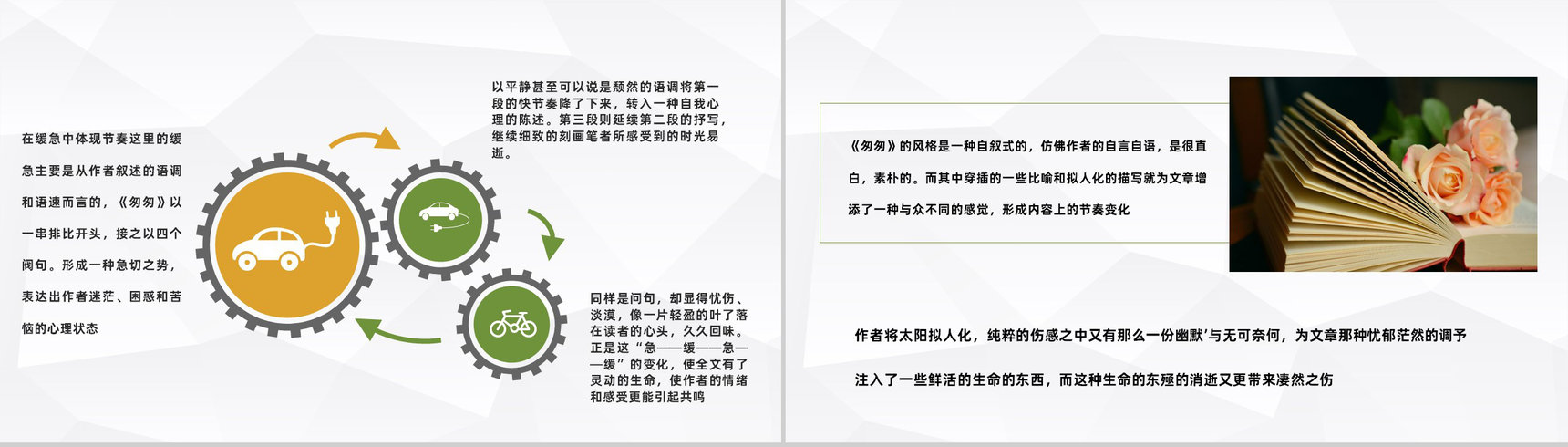 中学生必读散文朱自清《匆匆》文学作品导读片段赏析PPT模板-3
