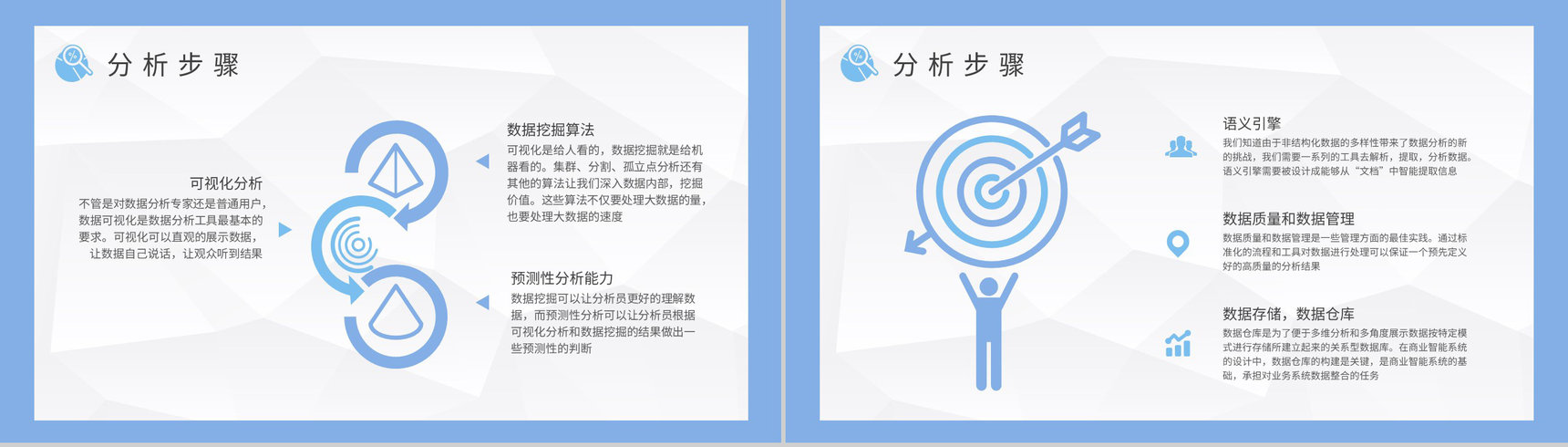 大数据分析应用知识培训总结大数据挖掘方法学习PPT模板-5