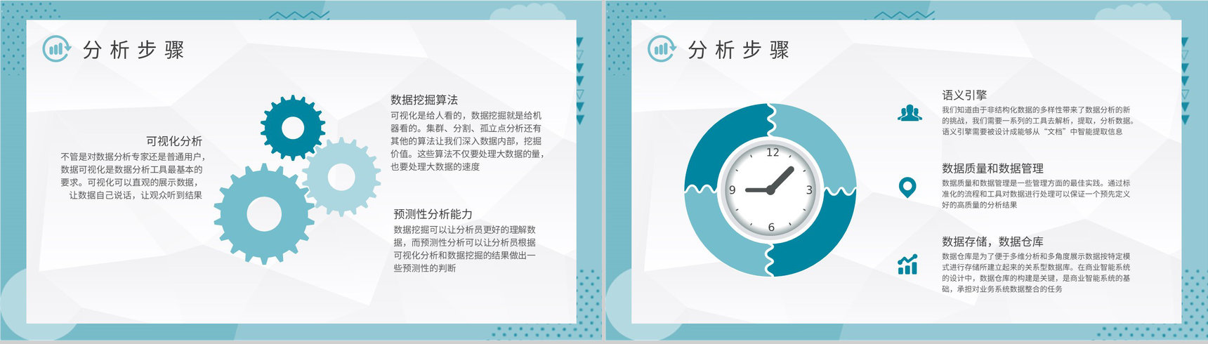 大数据可视化知识学习企业大数据分析方法培训PPT模板-3