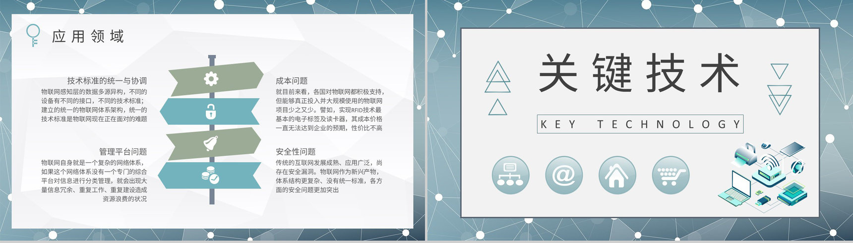 公司智能物联工作研究汇报物联网应用技术培训总结PPT模板-4
