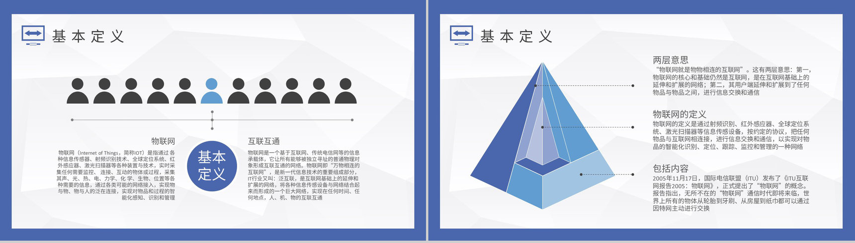 互联网行业公司员工技能提升学习物联网应用技术知识培训PPT模板-4