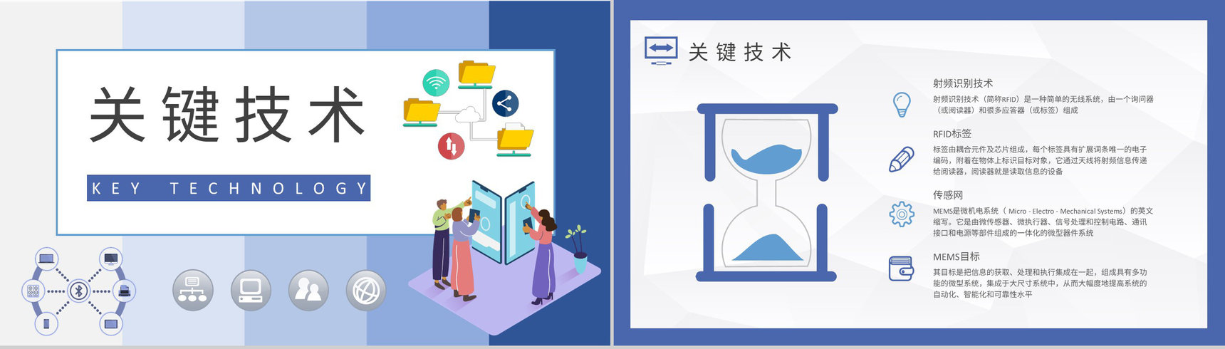 互联网行业公司员工技能提升学习物联网应用技术知识培训PPT模板-5