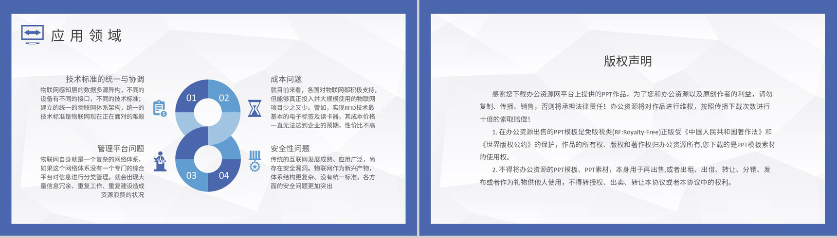 互联网行业公司员工技能提升学习物联网应用技术知识培训PPT模板-8