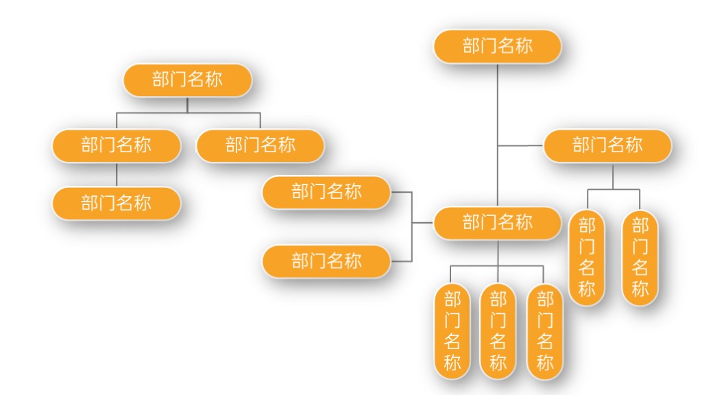 黄色部门名称组织结构图PPT模板-1