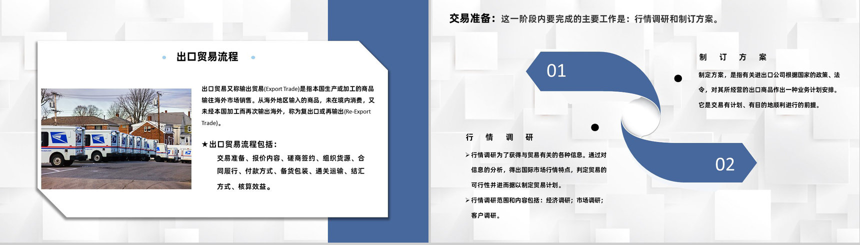物流行业出口贸易操作流程及外贸跟单流程PPT模板-3