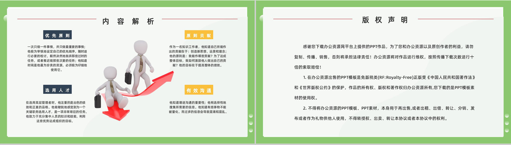 《卓有成效的管理者》内容简介图书解析鉴赏管理层员工必学知识培训PPT模板-8
