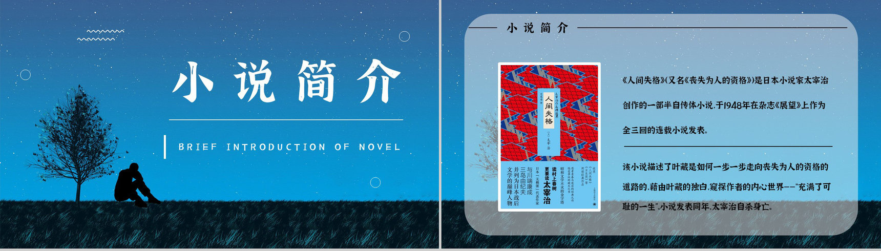 国外必读中篇小说《人间失格》经典片段鉴赏学生阅读培训讲座PPT模板-2