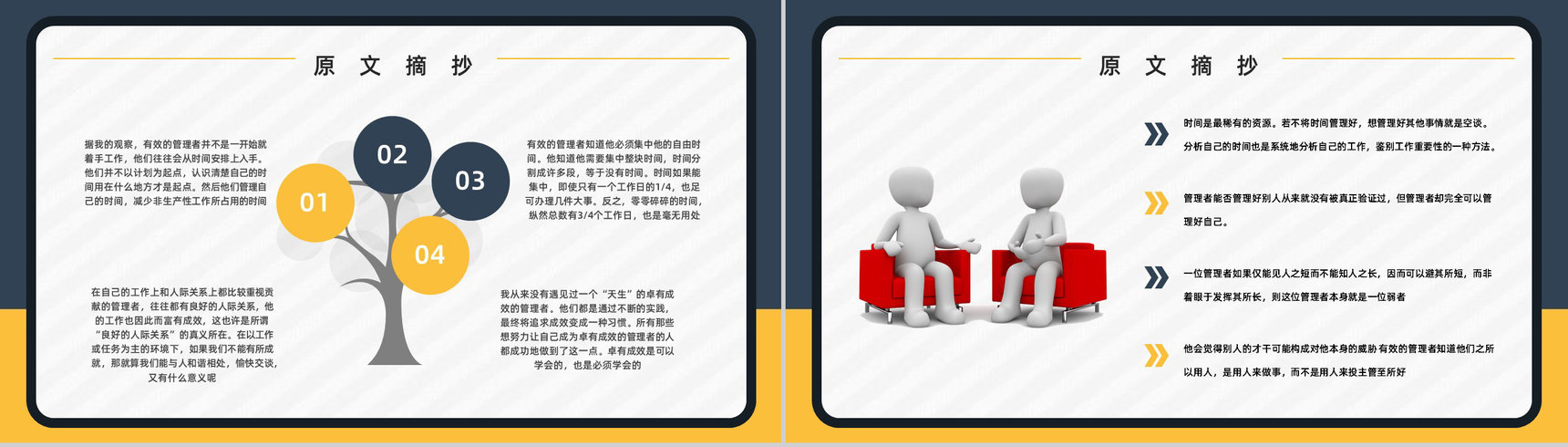 企业管理必读图书《卓有成效的管理者》员工读书心得笔记整理分享PPT模板-7