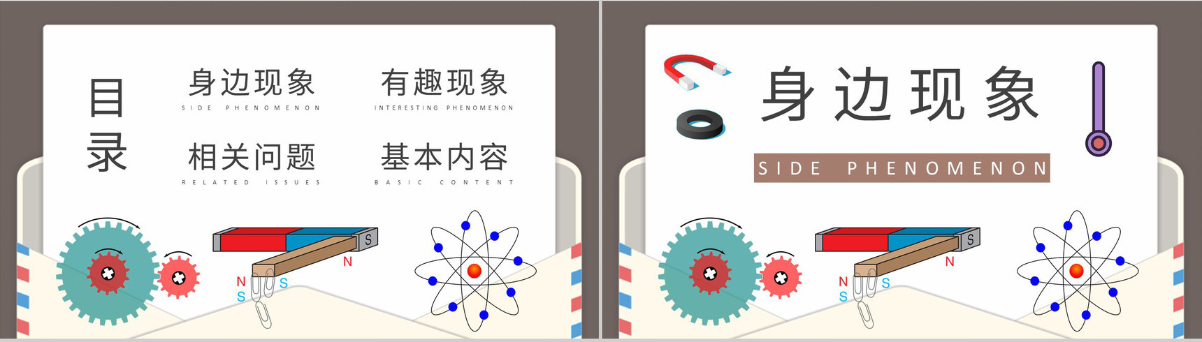 初高中物理知识学习总结生活中的物理现象实验报告PPT模板-2