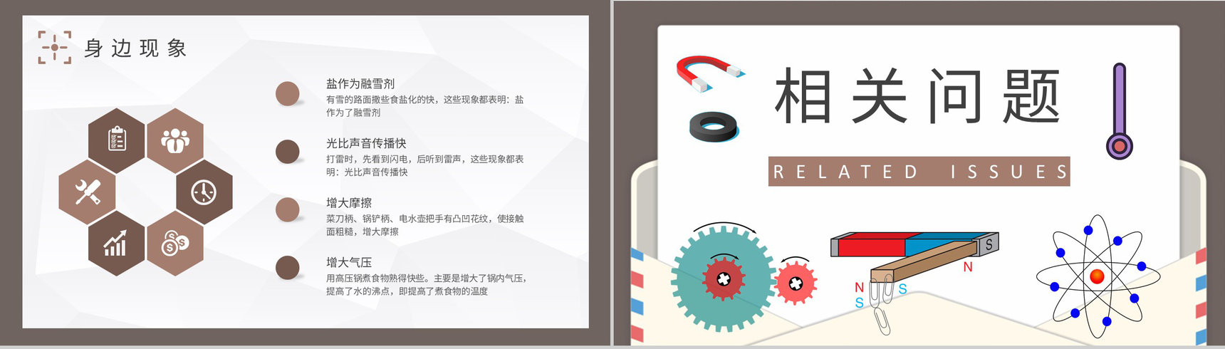 初高中物理知识学习总结生活中的物理现象实验报告PPT模板-4