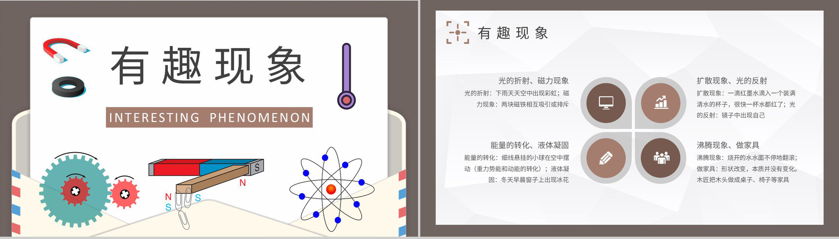 初高中物理知识学习总结生活中的物理现象实验报告PPT模板-6