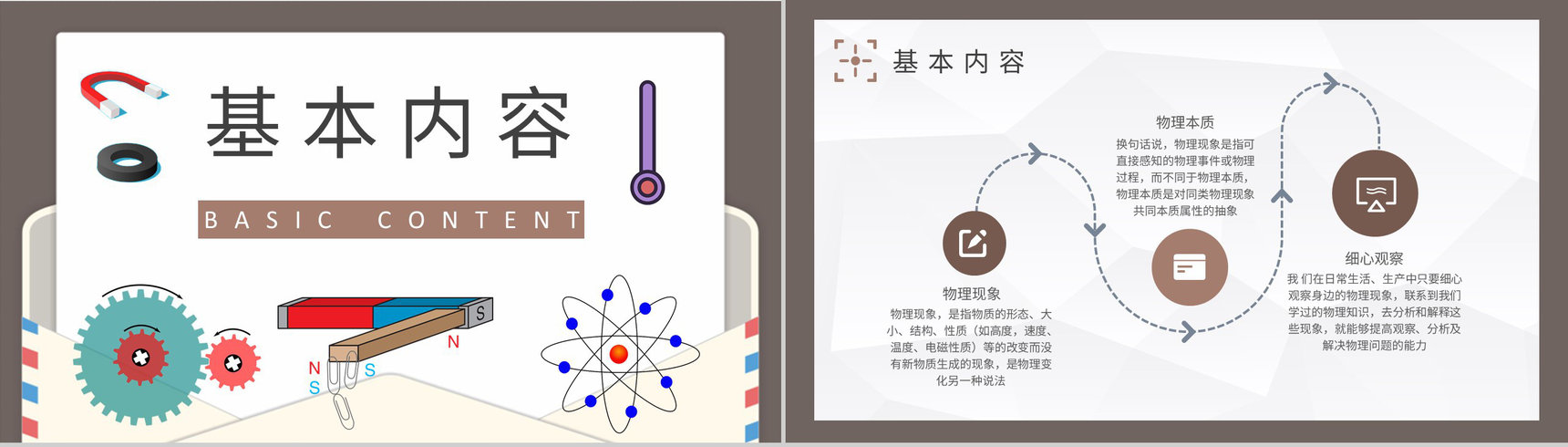 初高中物理知识学习总结生活中的物理现象实验报告PPT模板-7