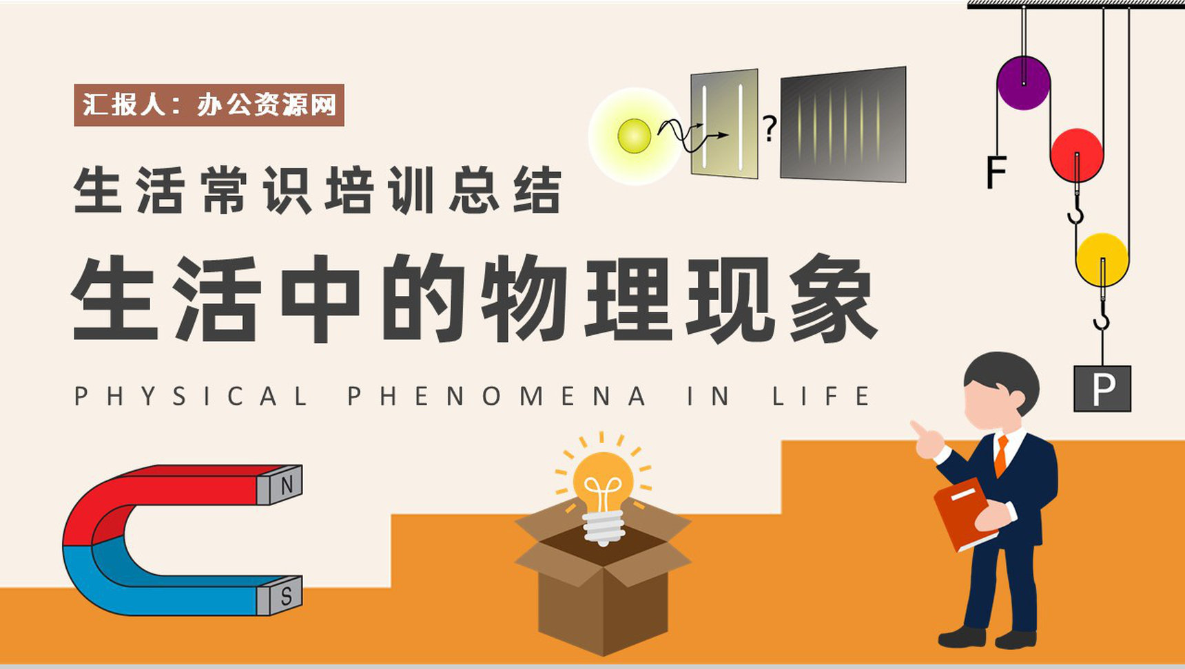 生活常识培训总结生活中常见的物理现象知识通解PPT模板-1