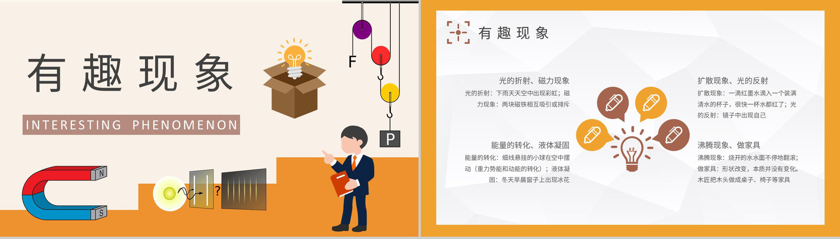 生活常识培训总结生活中常见的物理现象知识通解PPT模板-4
