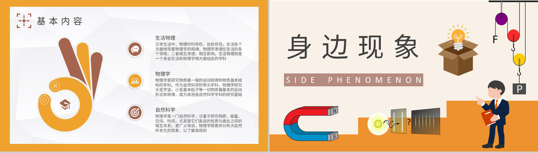 生活常识培训总结生活中常见的物理现象知识通解PPT模板-6