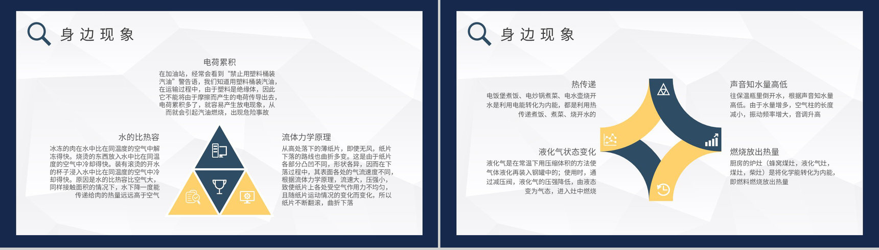 生活中的物理现象解释初高中学生物理课程培训学习PPT模板-7