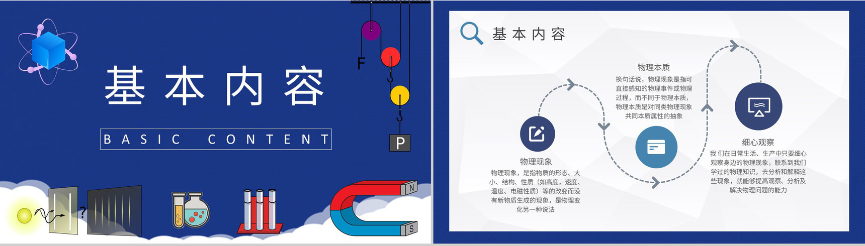 生活中的物理现象总结中学物理课程知识培训课件PPT模板-5