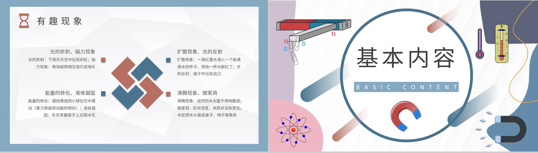 物理知识研究学习总结生活中的物理现象论文汇报演讲PPT模板-3