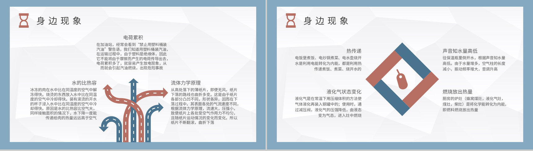 物理知识研究学习总结生活中的物理现象论文汇报演讲PPT模板-7