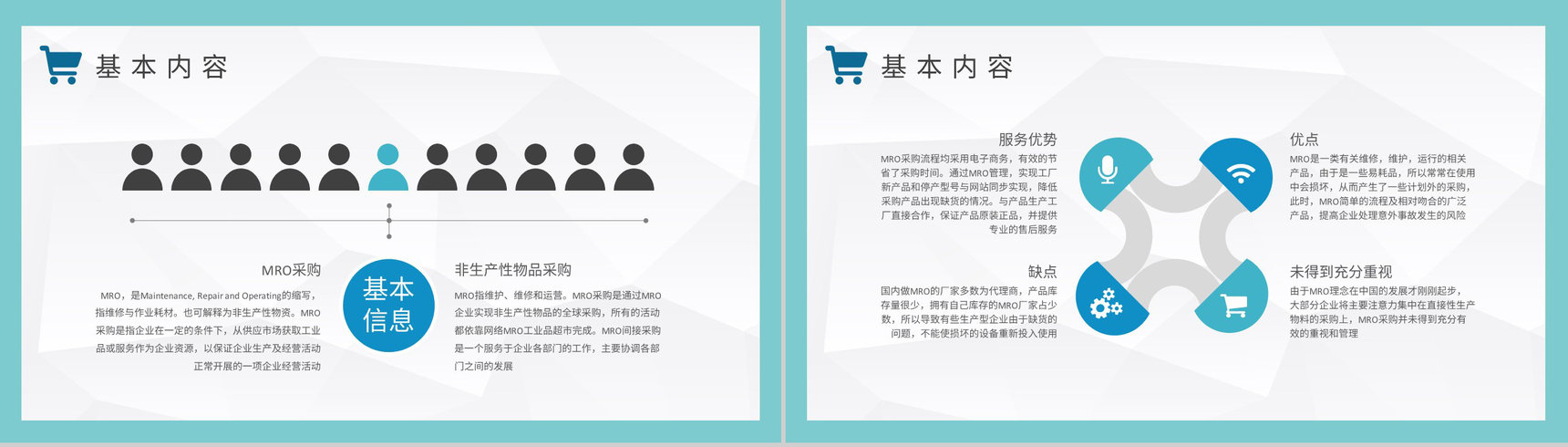 公司采购管理方案汇报员工MRO采购工作总结PPT模板-4