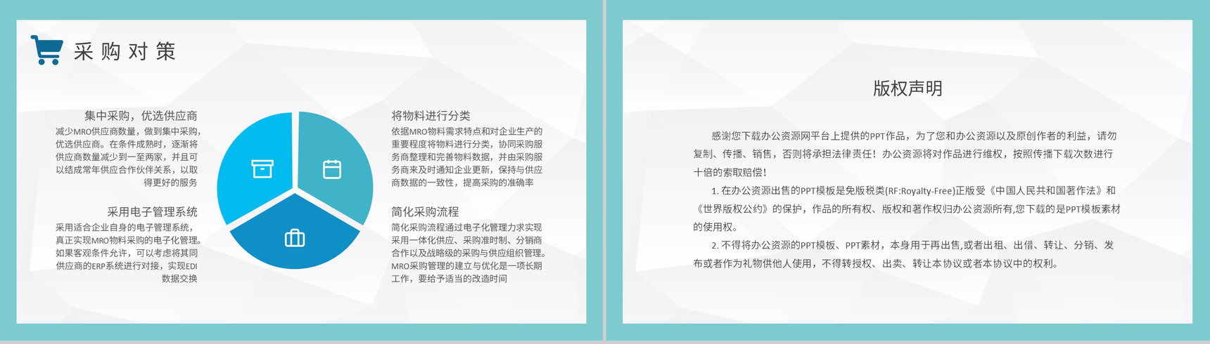 公司采购管理方案汇报员工MRO采购工作总结PPT模板-8