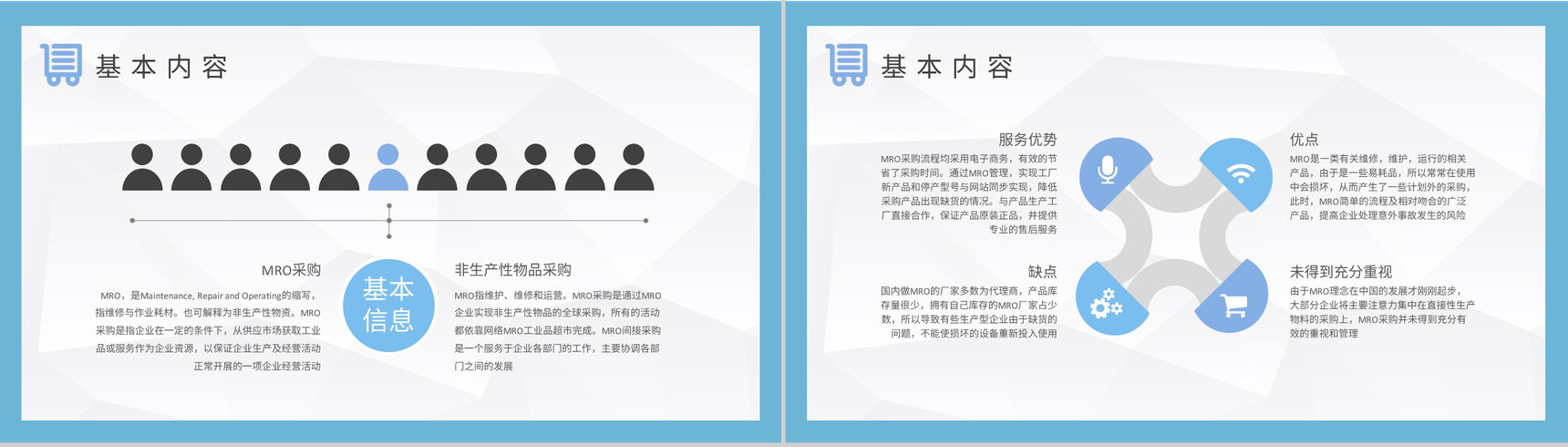 企业生产资源管理工作培训MRO物料采购计划方案PPT模板-7