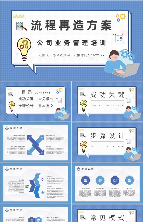 公司流程再造方案总结部门业务流程重组计划