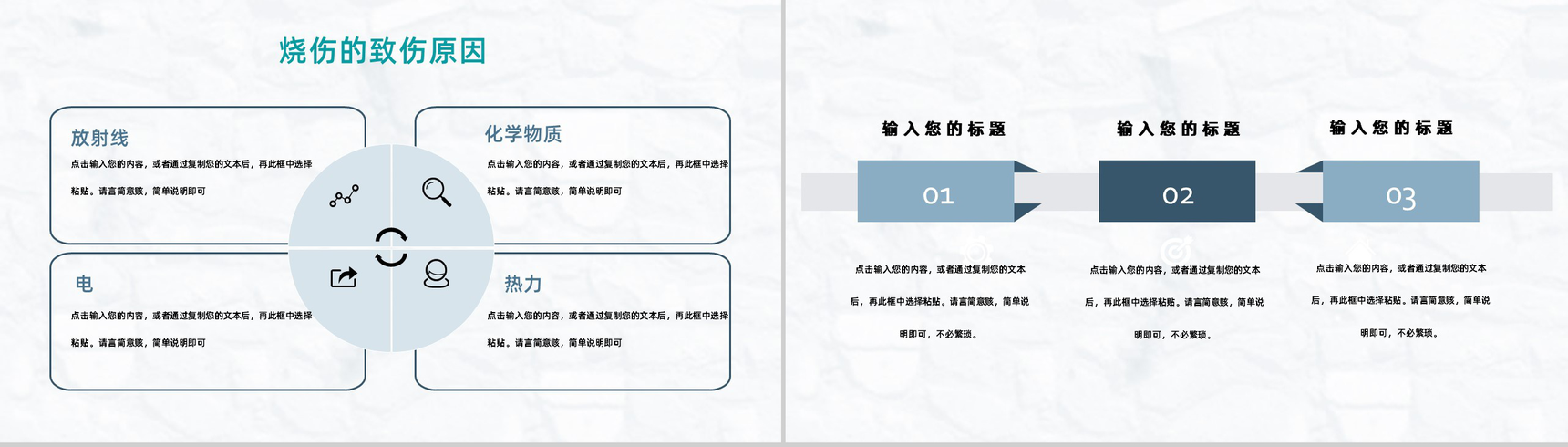 烧伤病人医疗护理护士培训教学PPT模板-3
