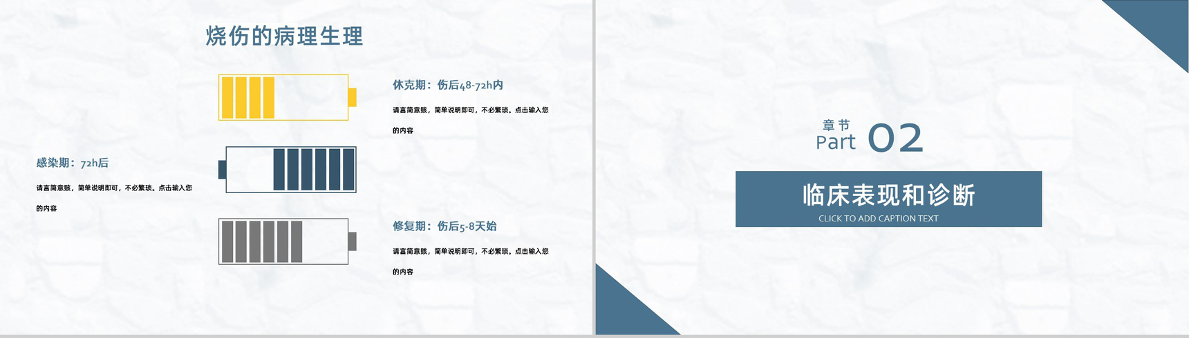 烧伤病人医疗护理护士培训教学PPT模板-4