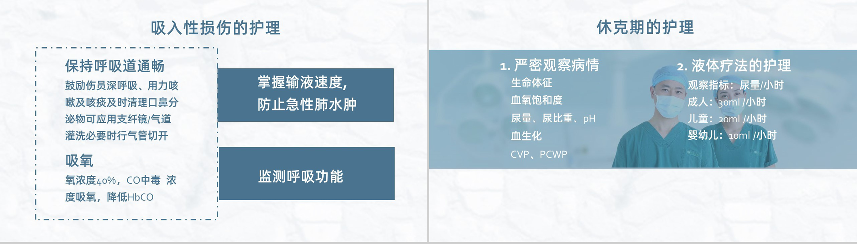 烧伤病人医疗护理护士培训教学PPT模板-9