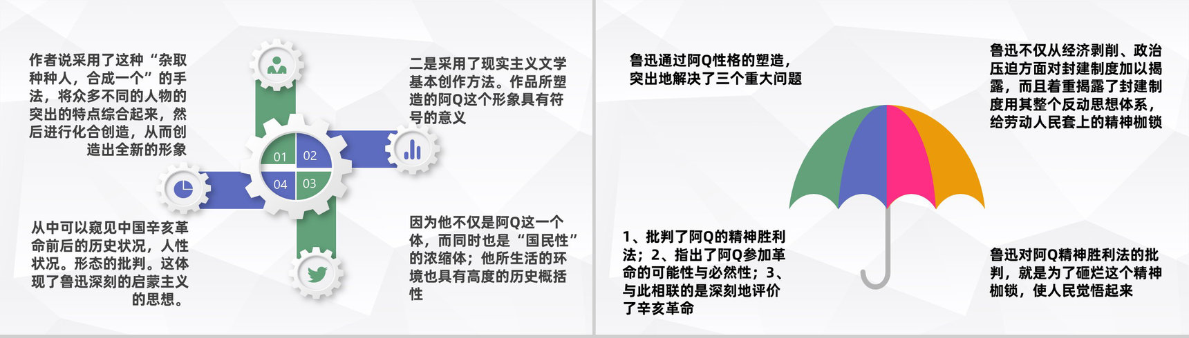 经典文学鲁迅小说代表作之一《阿Q正传》作品赏析摘抄读书交流分享PPT模板-3
