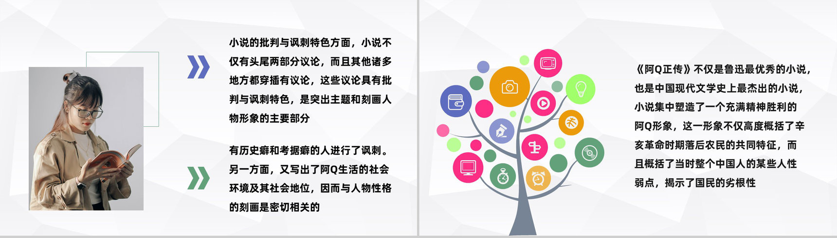 经典文学鲁迅小说代表作之一《阿Q正传》作品赏析摘抄读书交流分享PPT模板-5