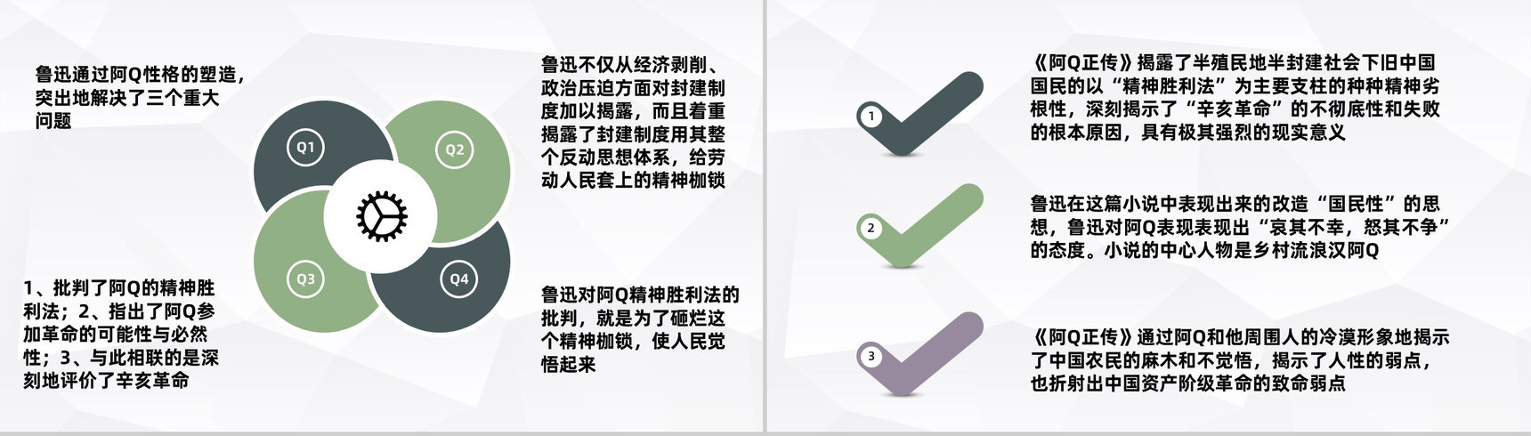 鲁迅著名文学作品《阿Q正传》读书心得摘要交流分享PPT模板-4