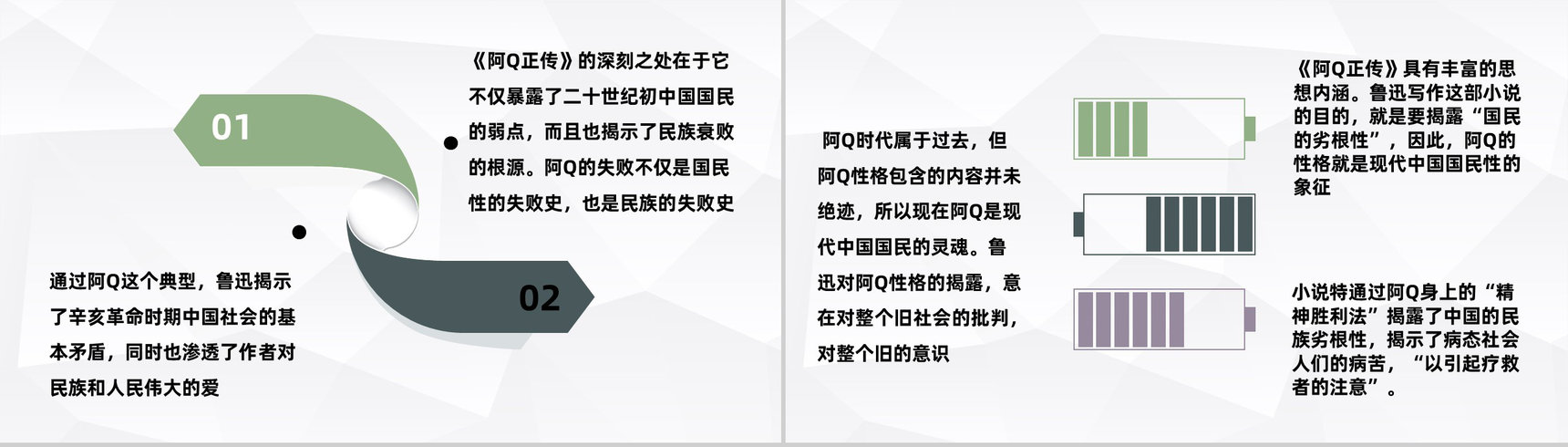 鲁迅著名文学作品《阿Q正传》读书心得摘要交流分享PPT模板-5