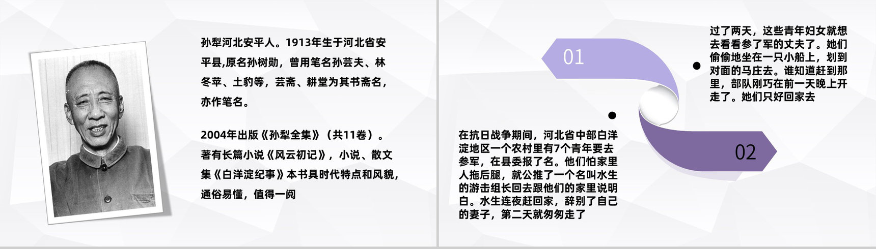 书籍推荐之孙犁小说《白洋淀纪事》读后感学生必读名著之一PPT模板-2