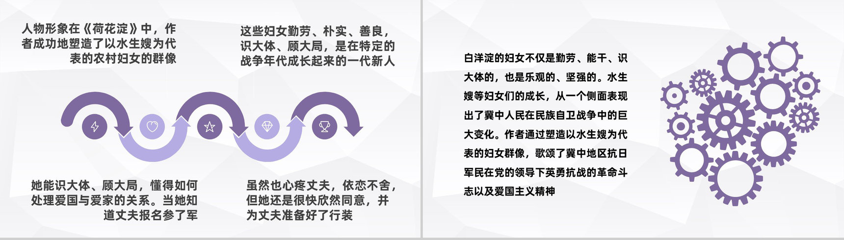 书籍推荐之孙犁小说《白洋淀纪事》读后感学生必读名著之一PPT模板-3