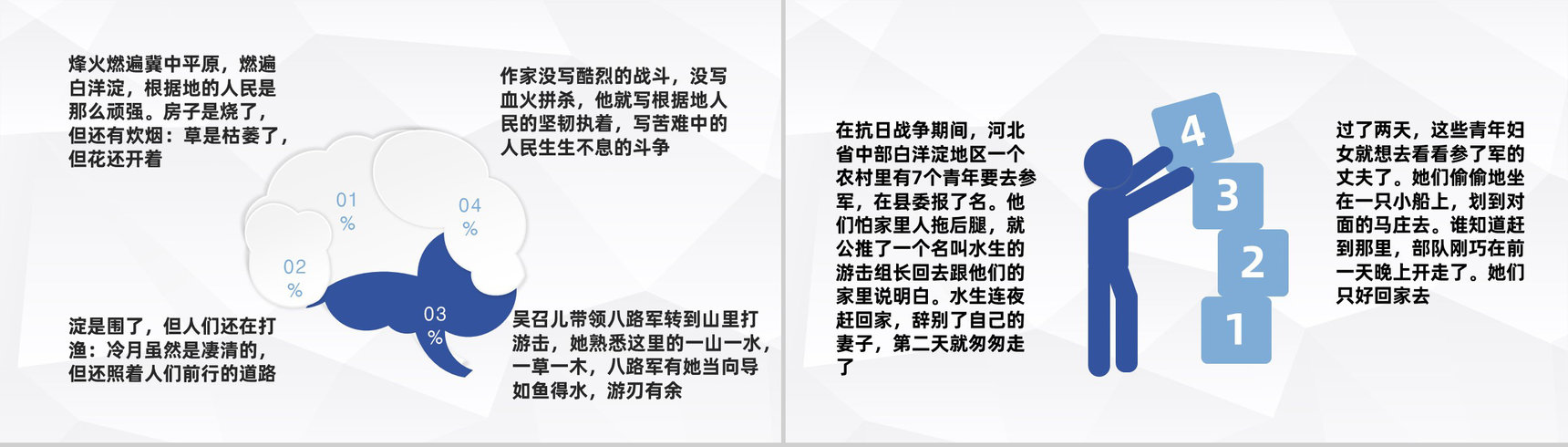 孙犁代表作之一《白洋淀纪事》名著阅读心得体会读书分享会PPT模板-2