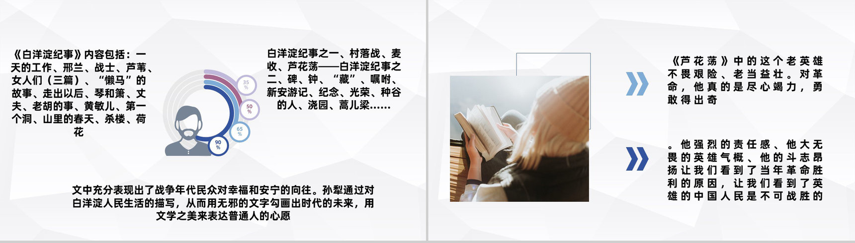 孙犁代表作之一《白洋淀纪事》名著阅读心得体会读书分享会PPT模板-6