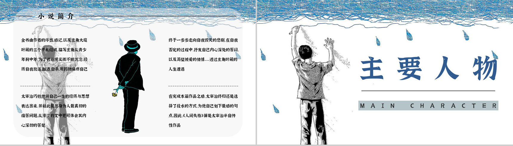 日本著名小说家太宰治所著《人间失格》作品导读好词好句摘抄赏析PPT模板-3