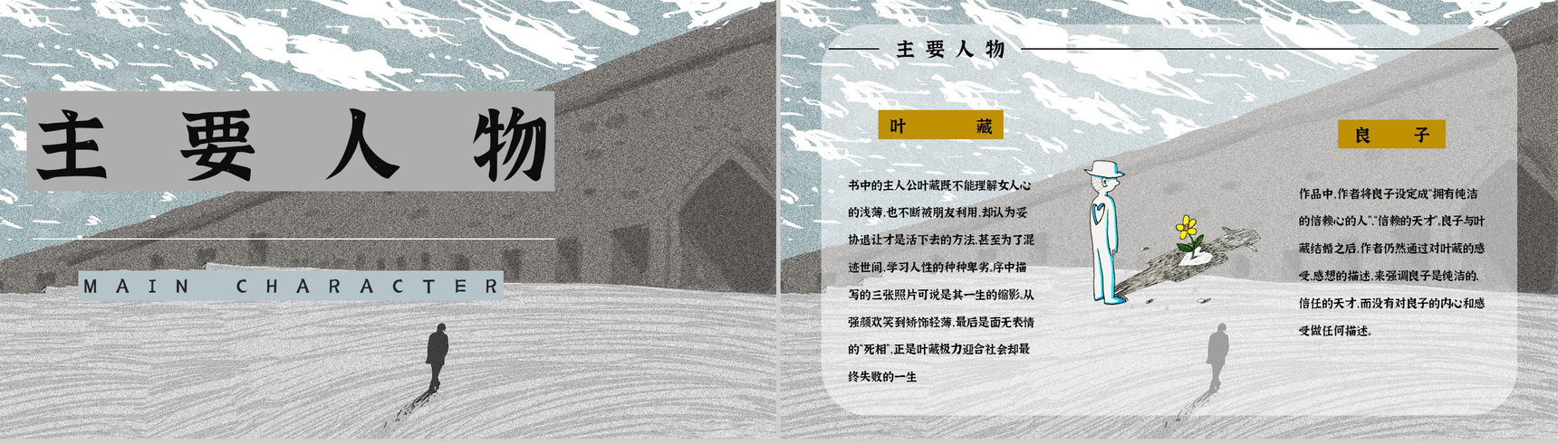 小说《人间失格》导读文学作品读后感分享学生读书笔记整理交流PPT模板-5