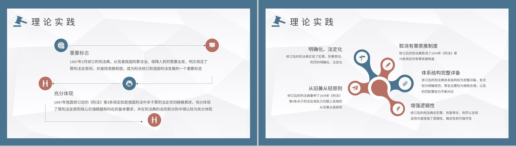 论述罪行法定原则高校学生法定理论知识学习心得PPT模板-3
