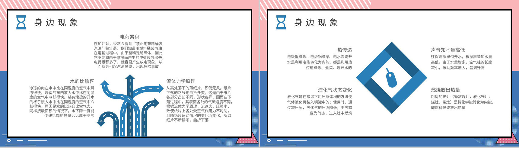日常生活中常见的物理现象解释中学生物理知识培训PPT模板-3