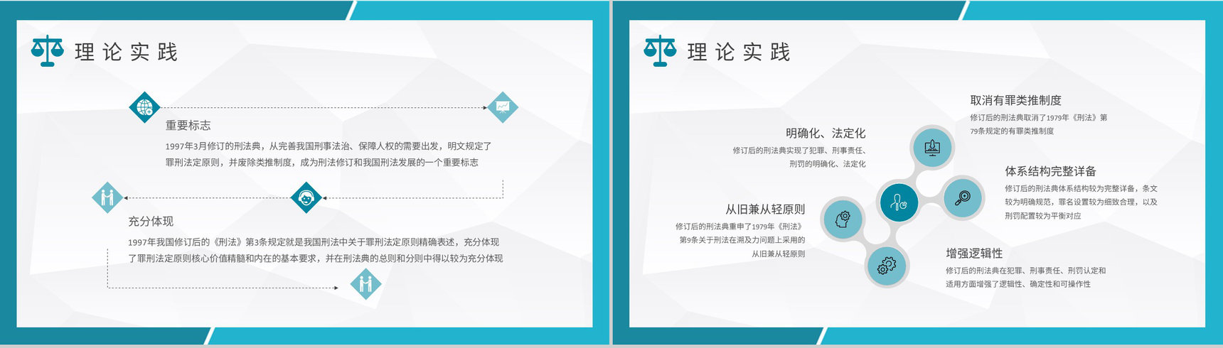 罪行法定原则的案例解析高校法学理论知识普及教育讲座PPT模板-3