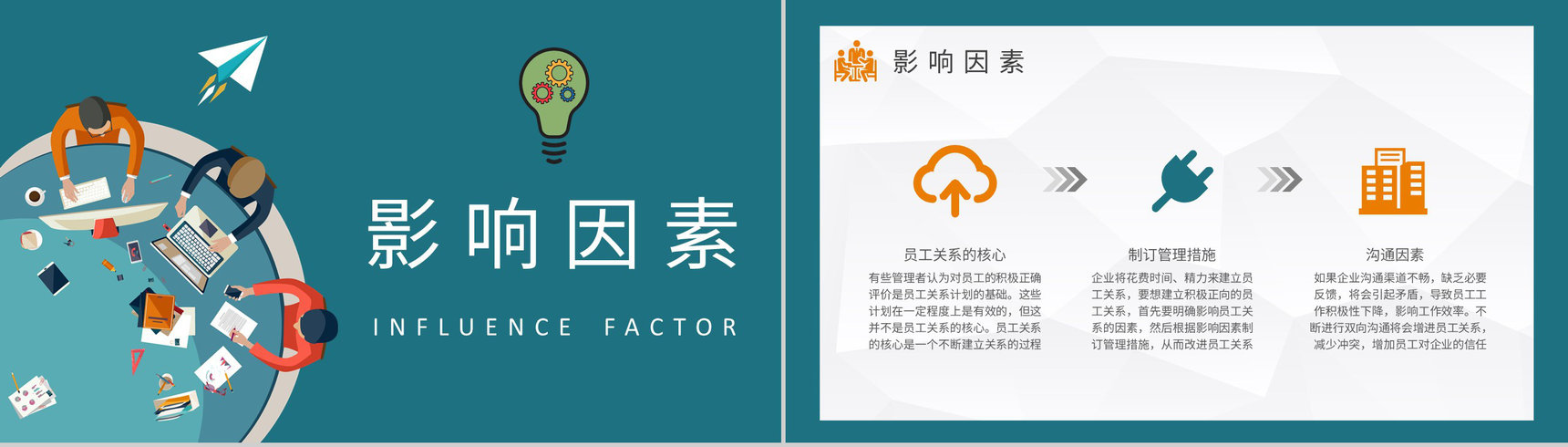 创业团队管理提升培训员工关系考核计划方案PPT模板-4