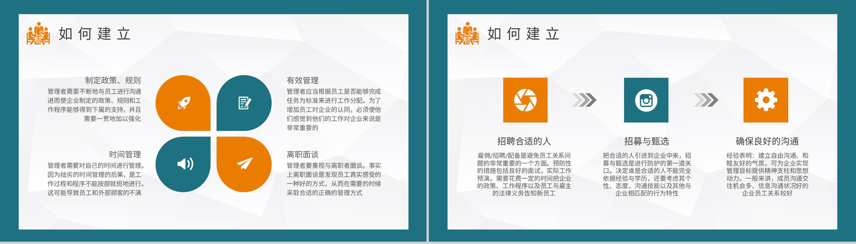 创业团队管理提升培训员工关系考核计划方案PPT模板-7