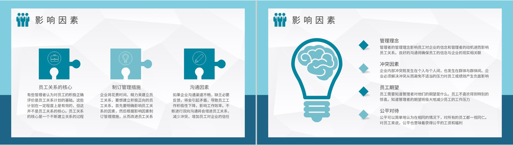 公司行政人事管理工作汇报员工关系管理培训心得PPT模板-3